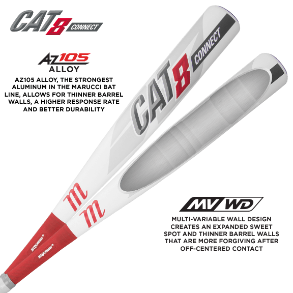 Clearance – Marucci CAT 8 Connect (-5) USSSA Baseball Bat: MSBCC85 7 Clearance – Marucci CAT 8 Connect (-5) USSSA Baseball Bat: MSBCC85 - Image 5