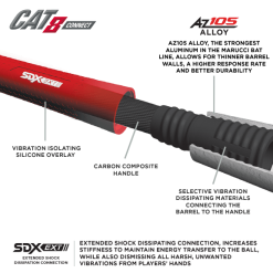 Clearance – Marucci CAT 8 Connect BBCOR (-3) Baseball Bat: MCBCC8 -Baseball Gloves Shop cat8 connect sdx ext 800x