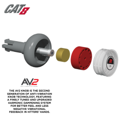 Clearance – Marucci Cat 8 (-5) USSSA Baseball Bat: MSBC85 -Baseball Gloves Shop cat8 av2 2 800x