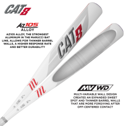 Clearance – Marucci Cat 8 (-5) USSSA Baseball Bat: MSBC85 -Baseball Gloves Shop cat8 az105 mvwd 800x